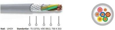 Hes Lihch 4x1.5 Mm Kablo - 1