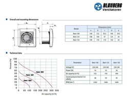 Blauberg Aero 100 Plastik Banyo Fanı 102 m3/h - 2