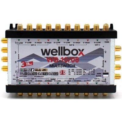 Wellbox 1008 10/8 Multiswitch Sonlu/Kaskatlı - 1