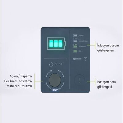 Legrand Green'up Bluetooth Plastik Araç Şarj İstasyonu 1P 7,4kW M2-3 058035 - 4