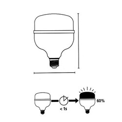 Sylvania Toledo Hilux 28W Led Ampul - 2