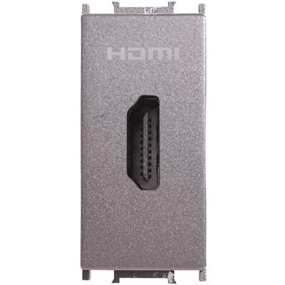 Thea Panasonic Modüler Antrasit 1M HDMI Konnektör + Düğme/Kapak - 1
