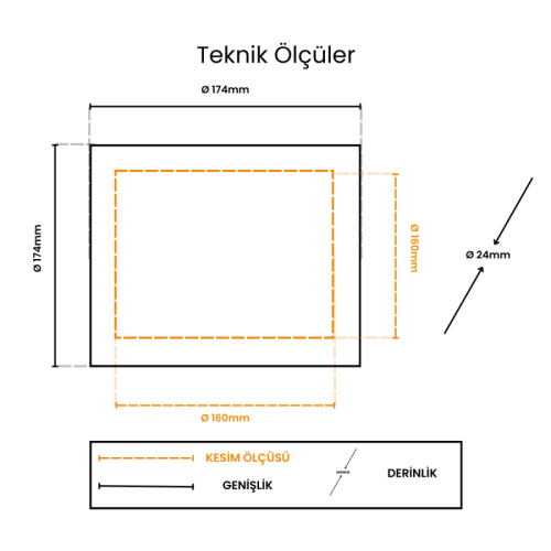Jupiter LD453S 12W Kare Led Panel 3000K Günışığı - Jupiter (1)