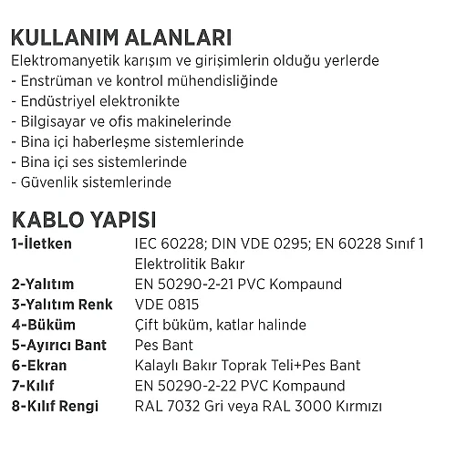 Erse J-Y(St)Y...Lg 2x2x1,5+0,5 mm² Yangın Alarm Kablosu - 3