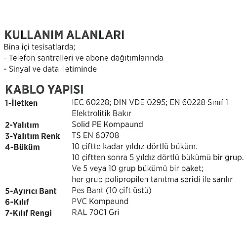 Erse 20x2x0,50 mm² PDV Telefon Kablosu - 3