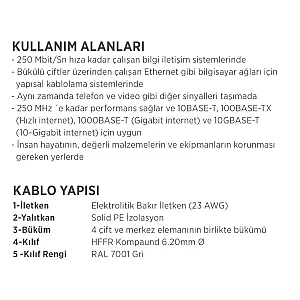 Erse Erline CAT 6 U/UTP 23 AWG LSOH Sarı Renk İletişim Kablosu - 3