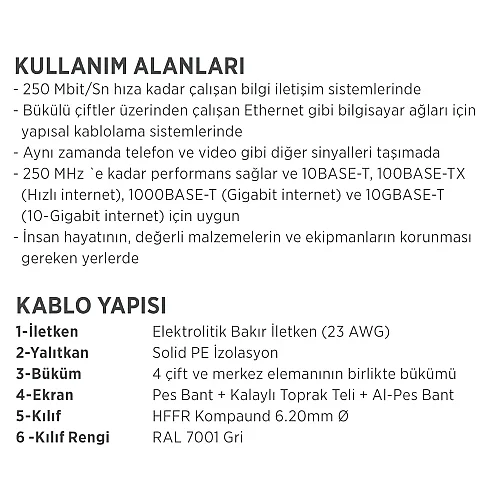 Erse Erline CAT 6 F/UTP 23 AWG LSOH Mavi Renk İletişim Kablosu - 3