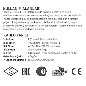 Erse Coaxial RG 6/U-4 Cu/Al Class C HFFR Anten Kablosu - 3