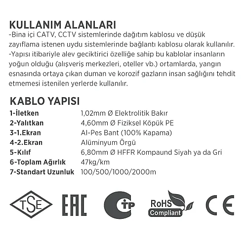 Erse Coaxial RG 6/U-4 Cu/Al Class C HFFR Anten Kablosu - 3