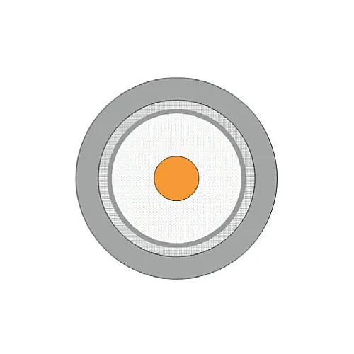 Erse Coaxial RG 6/U-4 Cu/Al Class C HFFR Anten Kablosu - 2