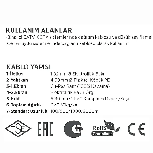 Erse Coaxial RG 6/U-6 Cu/Cu Class A Beyaz Anten Kablosu - 3