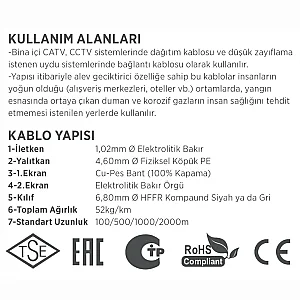 Erse Coaxial RG 6/U-6 Cu/Cu Class B HFFR Anten Kablosu - 3