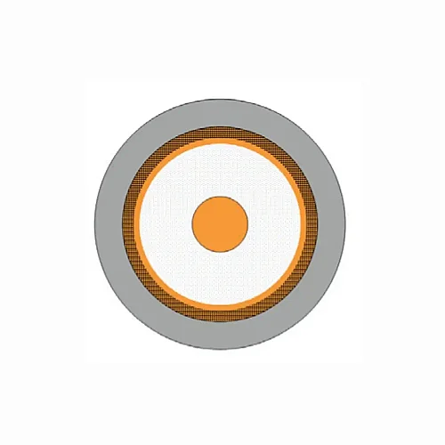 Erse Coaxial RG 6/U-6 Cu/Cu Class B HFFR Anten Kablosu - 2