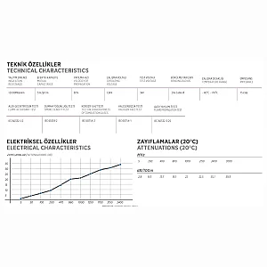 Erse Coaxial RG 6/U-6 Cu/Cu TRISHIELD Class A+ HFFR Anten Kablosu - 4