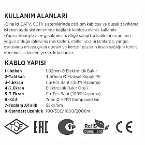 Erse Coaxial RG 6/U-6 Cu/Cu TRISHIELD Class A+ HFFR Anten Kablosu - 3