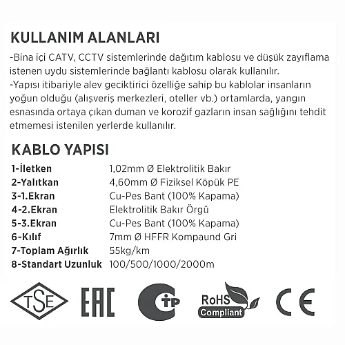 Erse Coaxial RG 6/U-6 Cu/Cu TRISHIELD Class A+ HFFR Anten Kablosu - 3