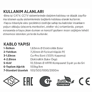 Erse Coaxial RG 11/U-6 Cu/Cu Class B HFFR Anten Kablosu - 3