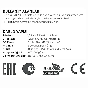 Erse Coaxial RG 11/U-6 Cu/Cu PVC Anten Kablosu - 3