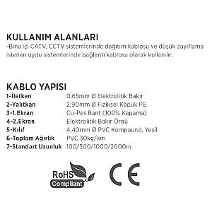 Erse Coaxial MINI/U-6 Cu/Cu PVC Anten Kablosu - 3