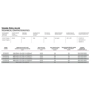 Erse CCTV-AL 1 COAX+2X0,22 mm² Rulo Kamera Kablosu - 4
