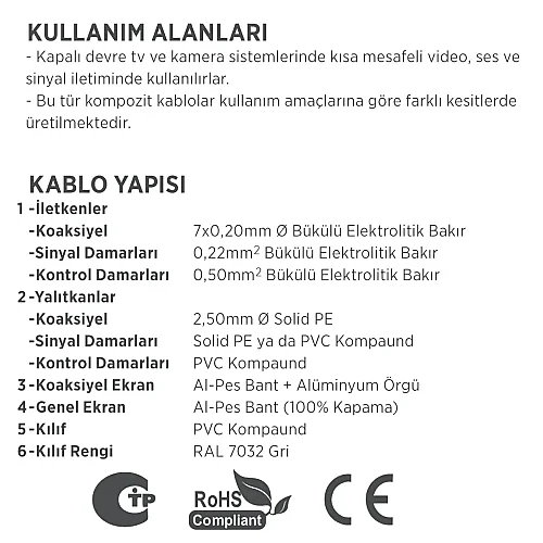 Erse CCTV-AL 1 COAX+2X0,22 mm² Rulo Kamera Kablosu - 3