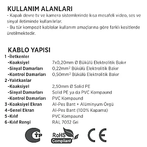 Erse CCTV-AL 1 COAX+4x0,22 mm² Rulo Kamera Kablosu - 3