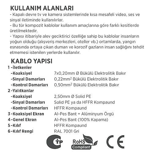Erse CCTV-AL 1 COAX+4x0,22 mm² HFFR Kamera Kablosu - 3