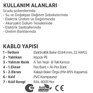 Erse Profibus-Dp 1x2x0,64 mm² İletişim Kablosu - 3