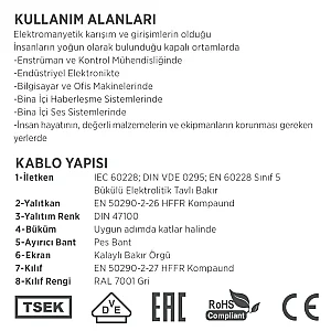 Erse LIHCH 3x1 mm² Sinyal Kablosu - 3