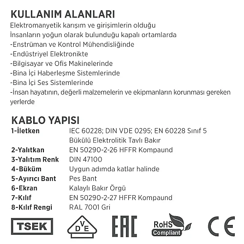 Erse LIHCH 3x1,5 mm² Sinyal Kablosu - 3