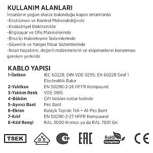 Erse JE-H(St)H...Bd 2x2x1,5+0,8 mm² Yangın Kablosu - 3