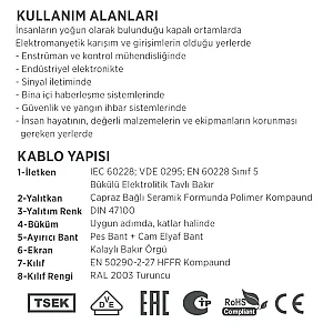 Erse Ertival LIHCH FE180/PH120/E30 2x1,5 mm² Sinyal Kontrol Kablosu - 3