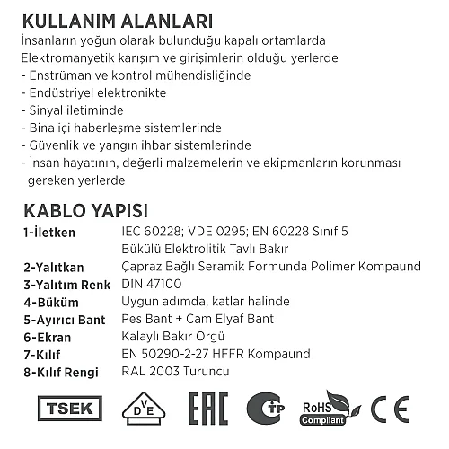 Erse Ertival LIHCH FE180/PH120/E30 2x1,5 mm² Sinyal Kontrol Kablosu - 3