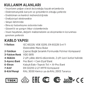 Erse Ertival JE-H(St)H...Bd FE180/PH120/E30 2x2x0,8+0,8mm² Yangın Alarm Kablosu - 3