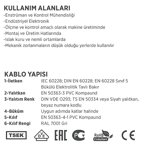 Erse Erflex 130-Y / YSLY-JZ 5x1 mm² Kumanda Kablosu - 3