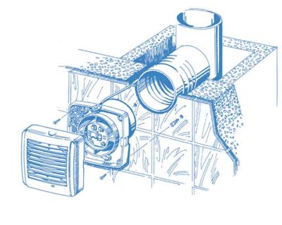 Blauberg Aero 150 Plastik Banyo Fanı 309 M3/h - 3