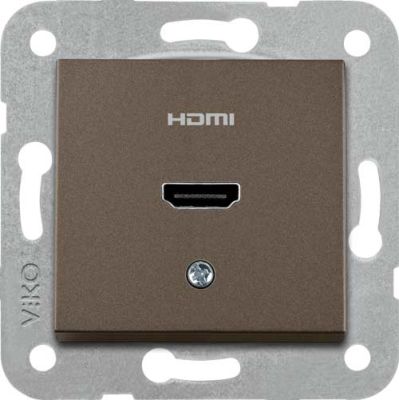 Artline Novella/Trenda Antrasit Hdmi Konnektör Kapak (Mekanizma Hariç) - 1