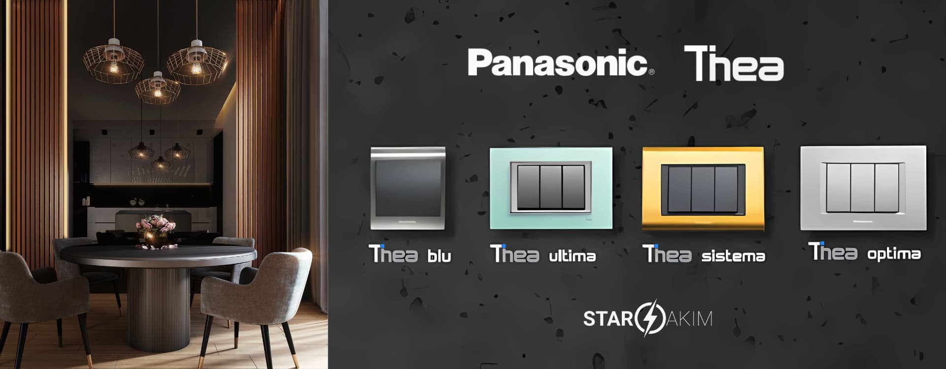 Panasonic Thea Anahtar Prizler! (1)