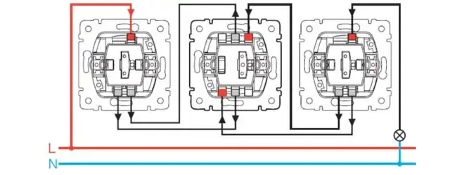Vavien Anahtar Nedir?