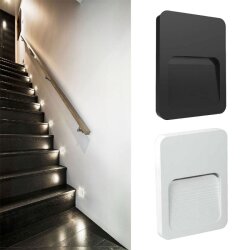 ACK AH07-01401 2W Siyah Duvar Armatürü 3000K Günışığı IP65 - ACK (1)