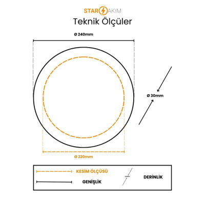 ACK AP01-02010 20W Günışığı Yuvarlak Led Spot Panel Beyaz Armatür - 4