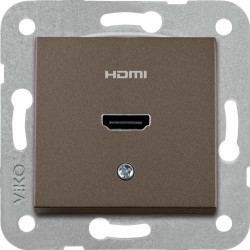 Artline Novella/Trenda Antrasit Hdmi Konnektör Kapak (Mekanizma Hariç) - 2