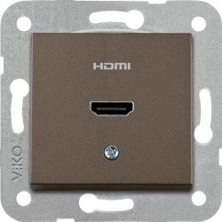 Artline Novella/Trenda Antrasit Hdmi Konnektör Kapak (Mekanizma Hariç) - 2