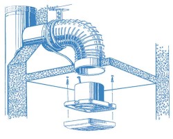 Blauberg Aero 150 Plastik Banyo Fanı 309 M3/h - Blauberg (1)