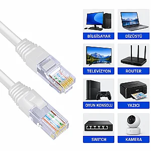 Cat 6 Patch Cord UTP Gri Ethernet Kablosu 20 Metre - 4
