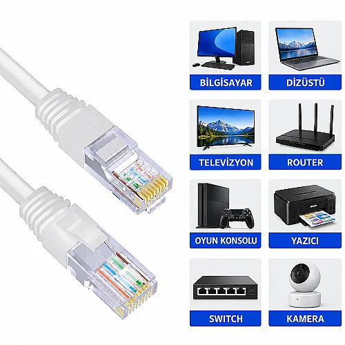 Cat 6 Patch Cord UTP Gri Ethernet Kablosu 20 Metre - 4