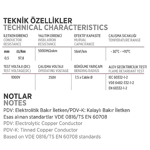 Erse 4x2x0,50 mm² PDV Telefon Kablosu - 3