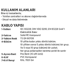Erse 4x2x0,50 mm² PDV Telefon Kablosu - 4