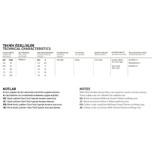 Erse Erflex 130-Y / YSLY-JZ 30x1,5 mm² Kumanda Kablosu - 4