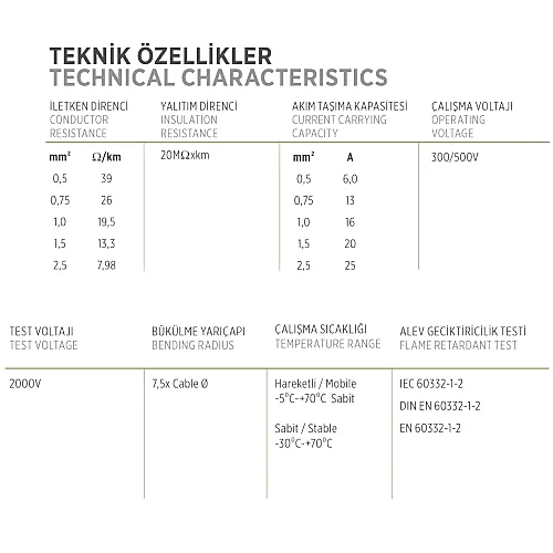 Erse Erflex 130-Y / YSLY-JZ 8x1 mm² Kumanda Kablosu - 4